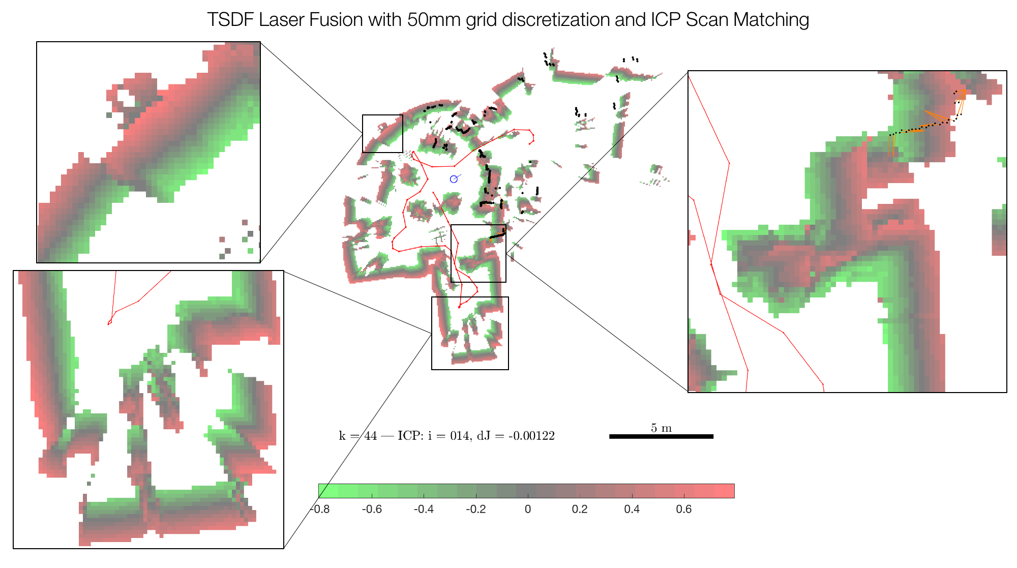 Still image of Laser Scan Fusion using 5cm grid discretization
